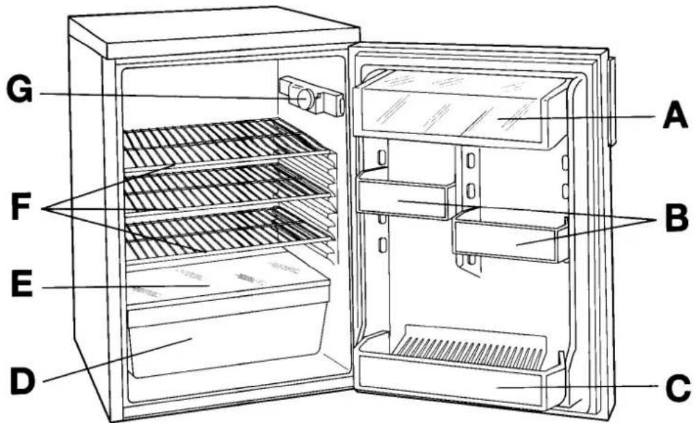ELECTROLUX ER 1621 T - YOUR APPLIANCE - 1