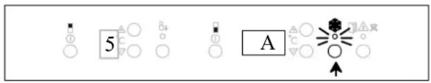 ELECTROLUX ER 8492 B - Abschalten - 3