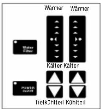 WHIRLPOOL ART 720 - Einstellen der elektronische Regler (Abb. 4) - 1