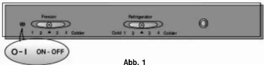 WHIRLPOOL ART 720 - Temperaturregelung (Thermostatknöpfe) (Abb. 3) - 1