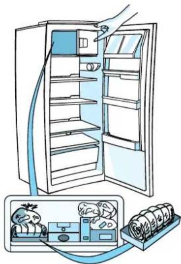 WHIRLPOOL ART 628 H - Beim Einkaufen von Tiefkühlware sollten Sie auf Folgendes achten: - 1