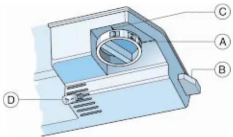 WHIRLPOOL ARZ 904 H/BR - Controls - 1
