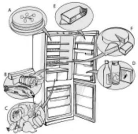 WHIRLPOOL ARZ 835 G - Hinweis: - 1