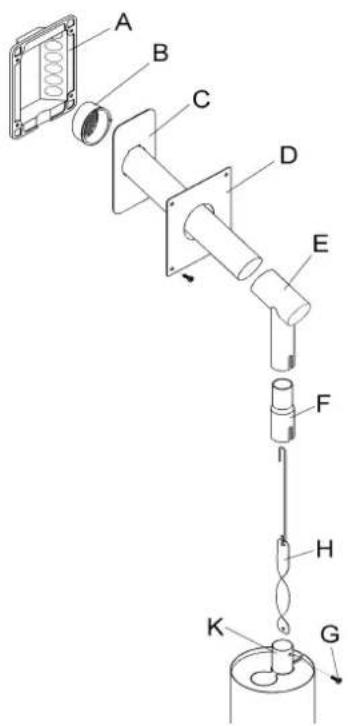 I A B D C E min. 10 mm max. 20 mm Ausschnitt: 80 mm hoch 40 mm breit F G H K
