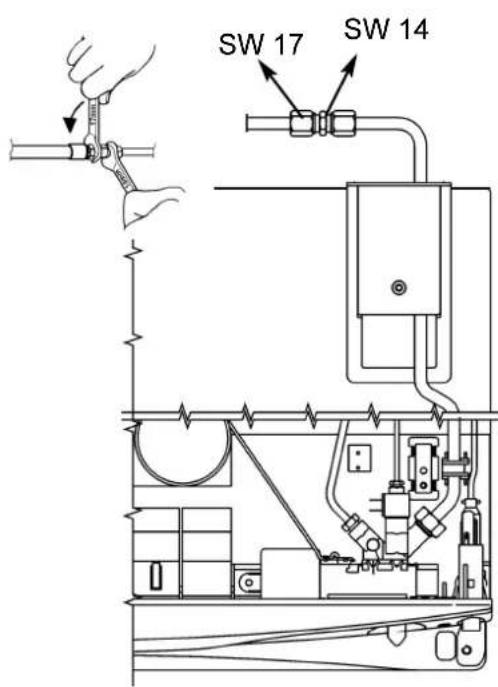 DOMETIC RM 7360 - Gasinstallation - 2