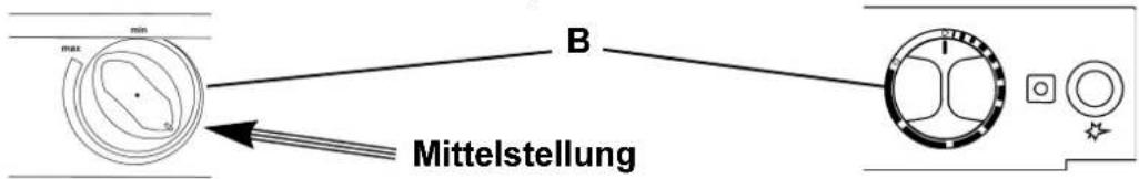 B Mittelstellung