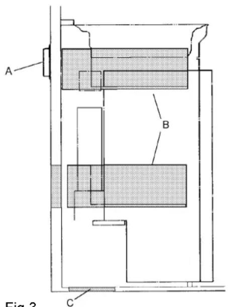 A B C Fig. 3