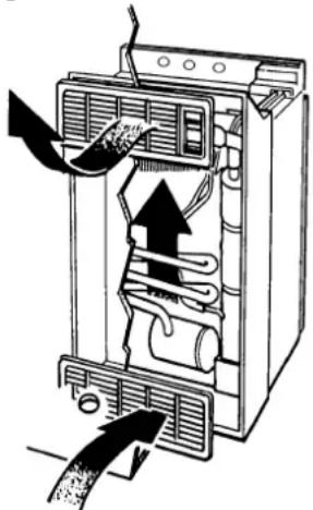 DOMETIC RM 7270 - Be- und Entlüftung - 1