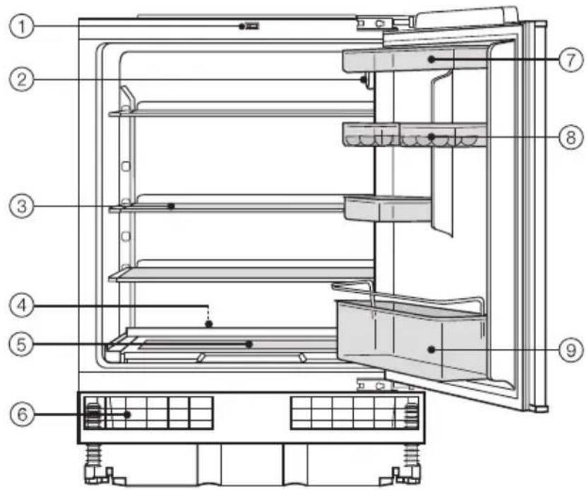 MIELE K 121 UI - Inhalt - 1