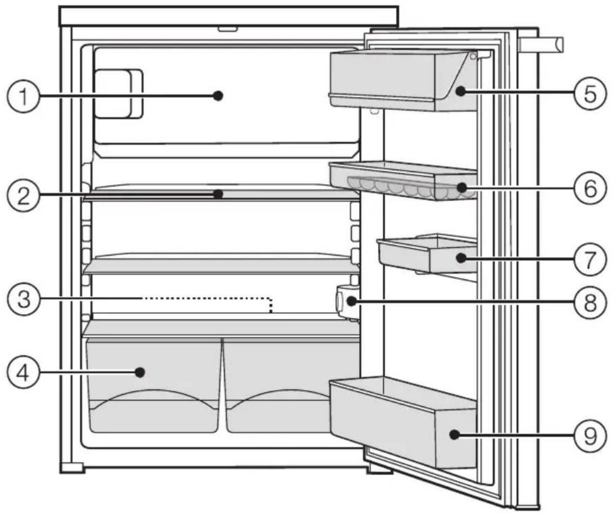 MIELE K 12022 S-1 - Gerät unterbauen 50 - 3