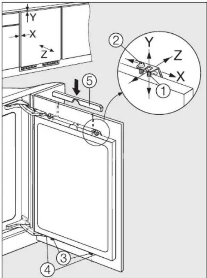MIELE K 122 UI - Möbeltür ausrichten - 1