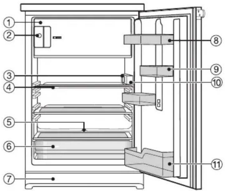 MIELE K 1210 S - Gebrauchs- und Montageanweisung - 3