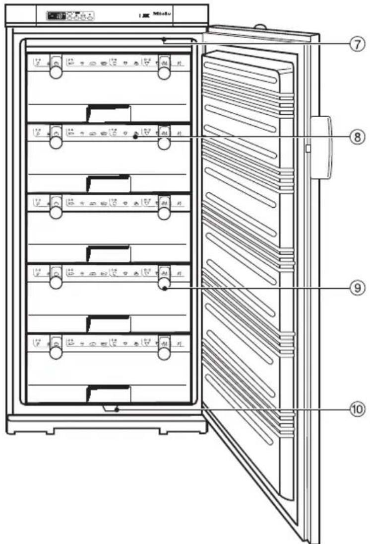 MIELE F 7461 S - Aufstellhinweise - 2