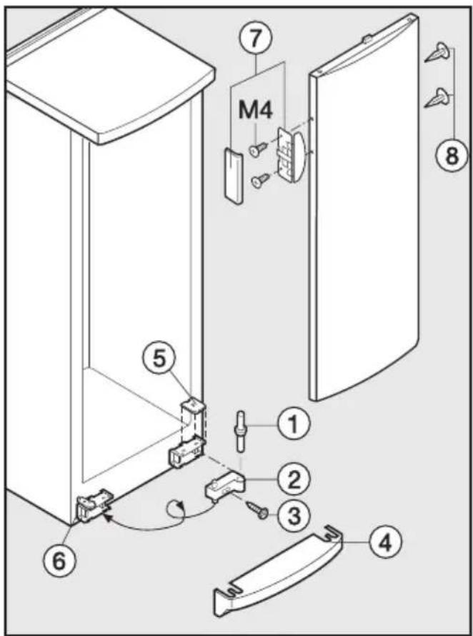 MIELE F 7431 S - Gerät ausrichten - 4