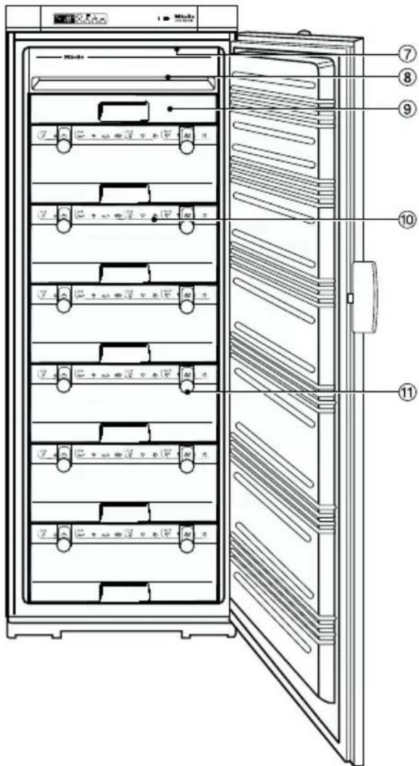 MIELE F 7463 - Aufstellhinweise - 2