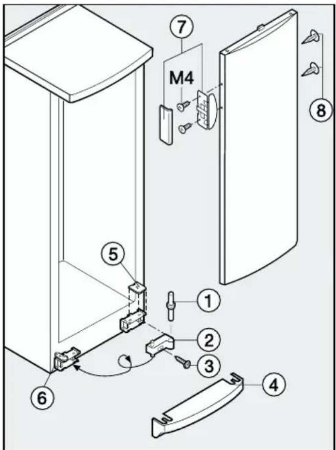 MIELE F 7463 - Türanschlag wechseln - 3