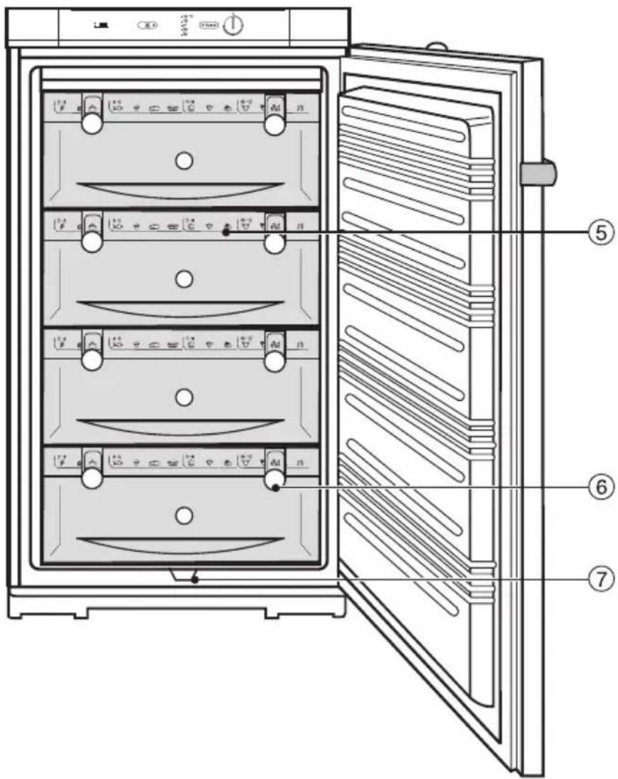 MIELE F 4252S - Gerätebeschreibung - 6