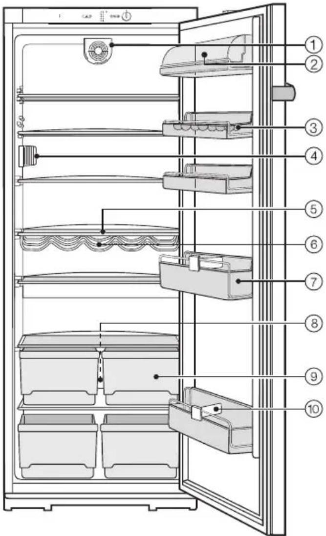 MIELE K 8952 SD ED - Gerätebeschreibung - 6