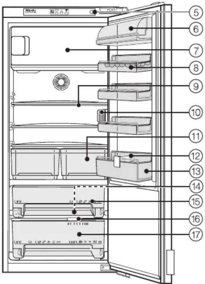 MIELE K 850 I-1 - Gerät einbauen 38 - 2