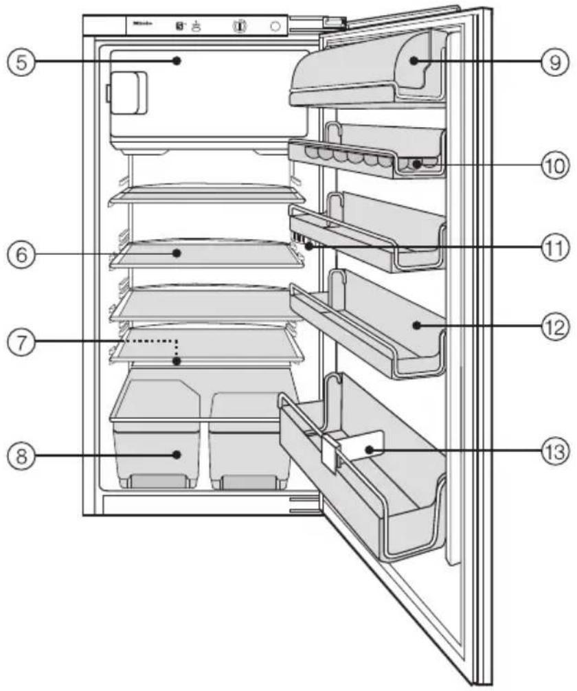 MIELE K 826 I-1 - Gerätebeschreibung - 5