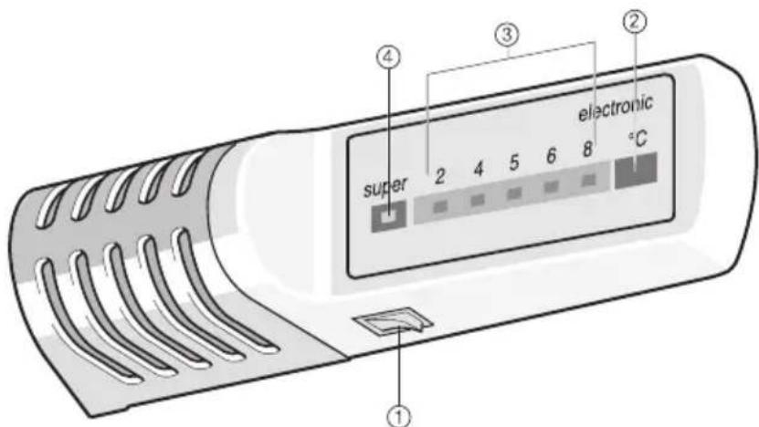 MIELE K 581 ID - Türanschlag wechseln....30 - 1