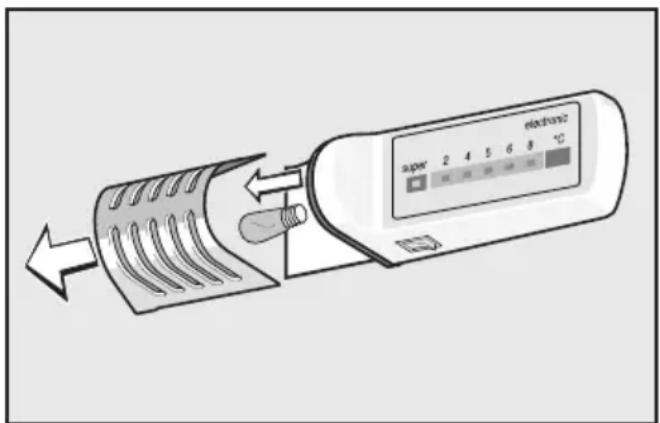 MIELE K 581 ID - ... die Innenbeleuchtung in der Kühlzone nicht mehr funktioniert? - 1
