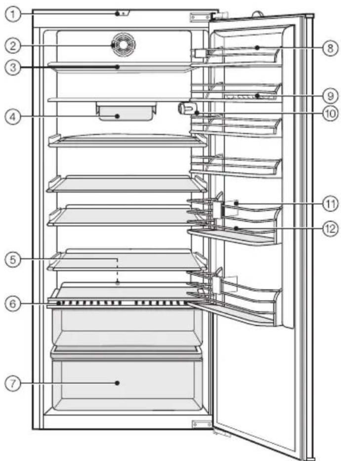MIELE K 581 ID - Türanschlag wechseln....30 - 2