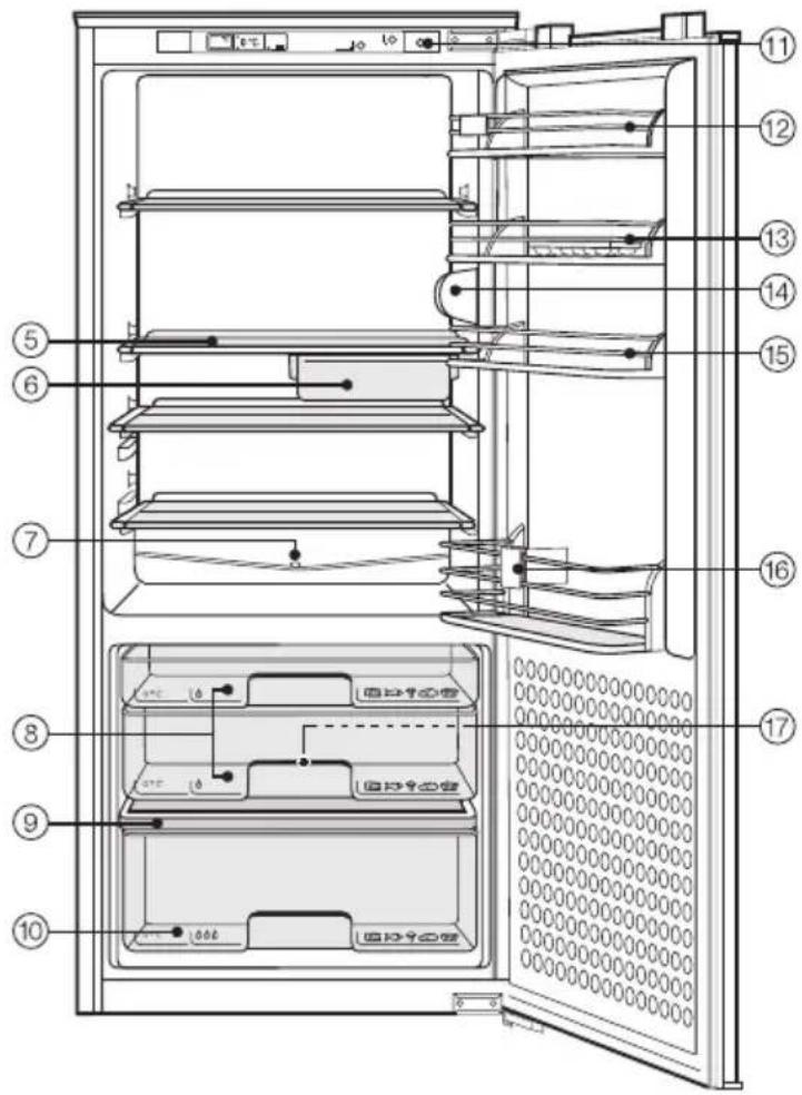 MIELE K 530 I - Gerät einbauen 27 - 2