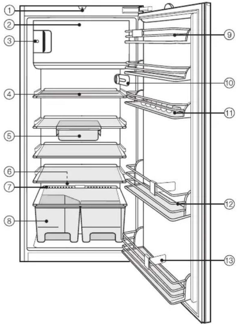 MIELE K 521 I - Gerät einbauen 33 - 1