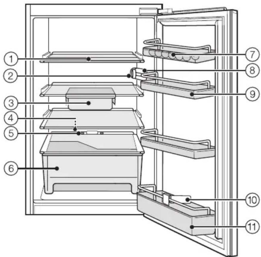 MIELE K 511 I-2 - Möbeltür befestigen. 38 - 1