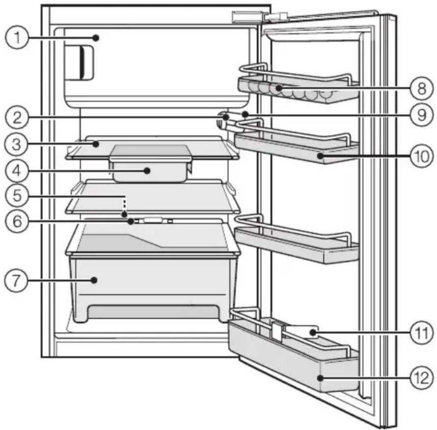 MIELE K 516 I-2 - Gerät einbauen 35 - 1