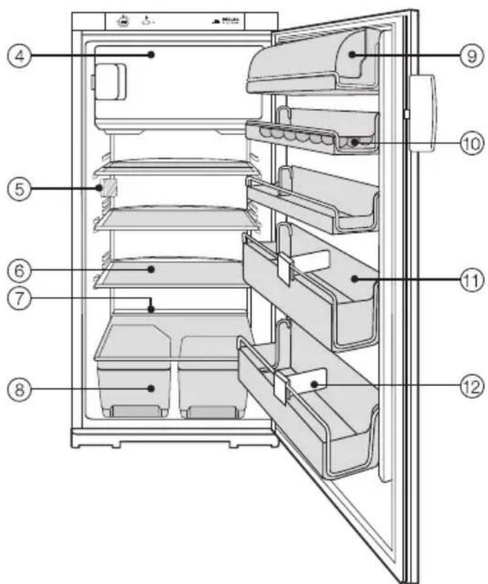 MIELE K 3121 S - Aufstellhinweise - 3