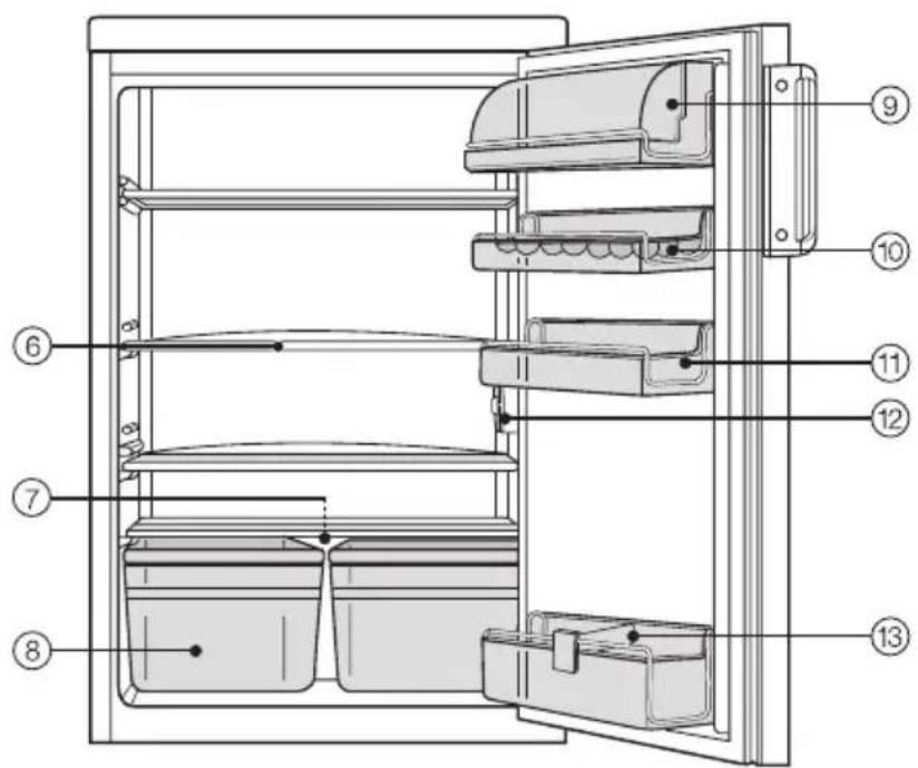 MIELE K 2214 S - Aufstellhinweise - 2
