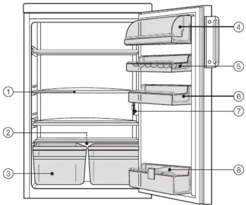 MIELE K 2212 S-1 - Gebrauchs- und Montageanweisung - 3