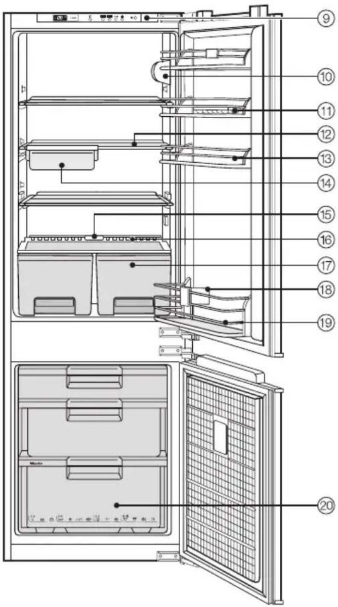 MIELE KF 583 I - Gerätebeschreibung - 2