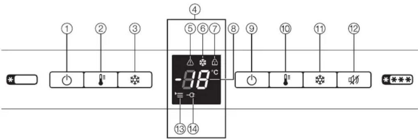 MIELE KF 37272 iD DynaCool - Bedienblende - 1