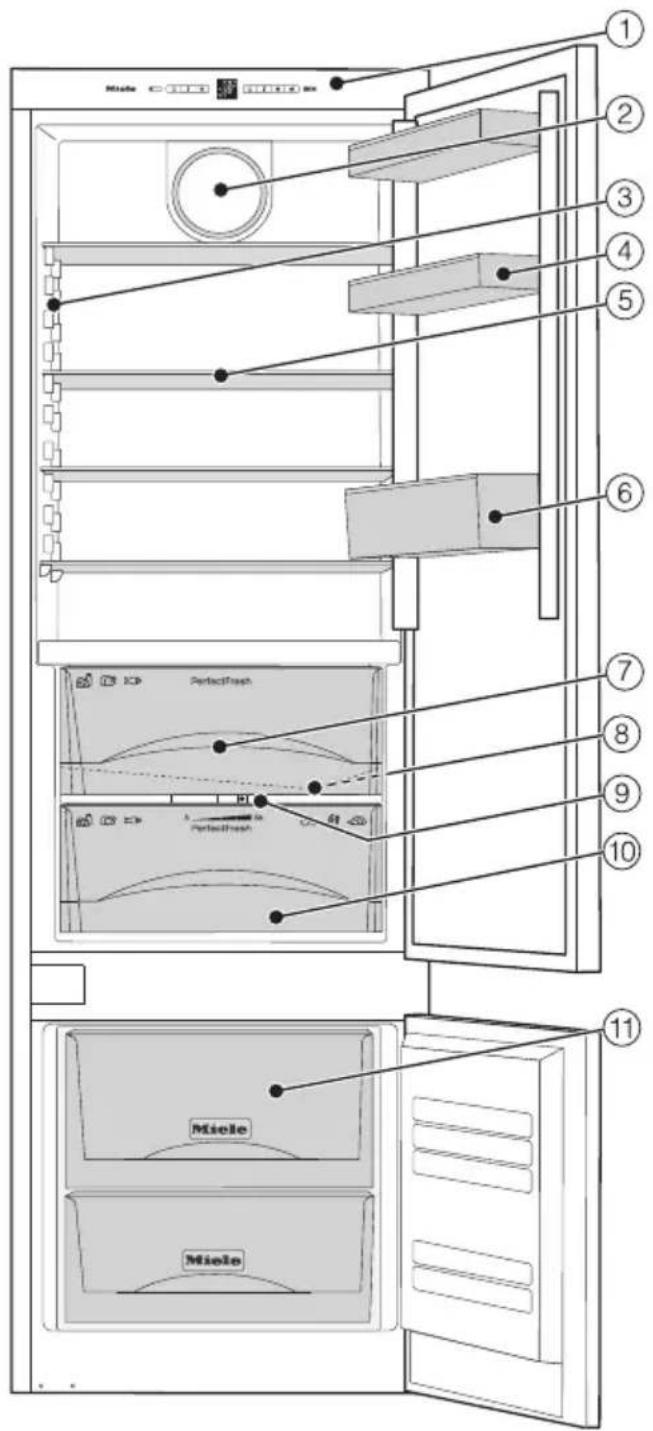 MIELE KF 37272 iD DynaCool - ④Display - 1