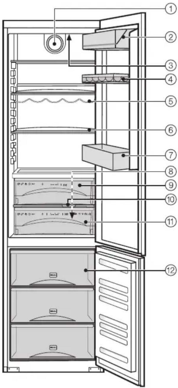 MIELE KF 12927 SD EDT CS-2 - Kühl-Gefrier-Kombination mit PerfectFresh-Zone und DynaCool - 2