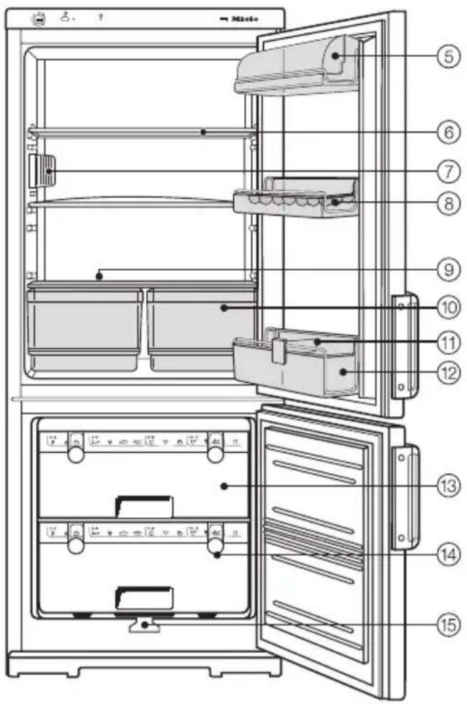 MIELE KD 3222 S - Gerätebeschreibung - 3