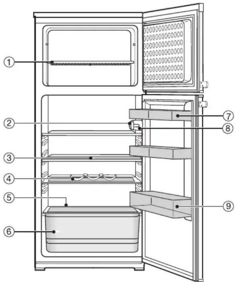 MIELE KD 1411 S - KT 2011 S, KT 2211 S - 1