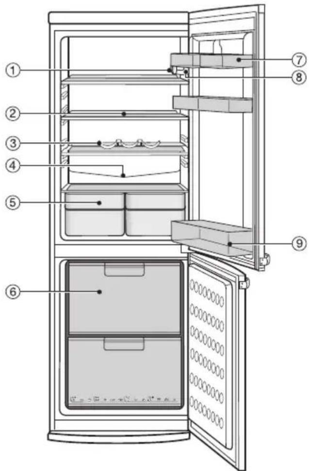 MIELE KD 1411 S - KD 1211 S, KD 1411 S - 1