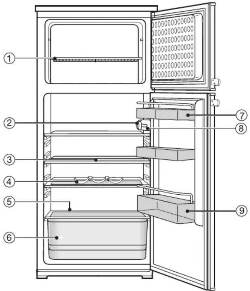 MIELE KD 1410 S - KT 2010 S, KT 2210 S - 1