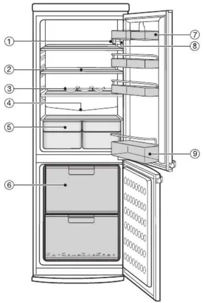 MIELE KD 1410 S - KD 1210 S, KD 1410 S - 1