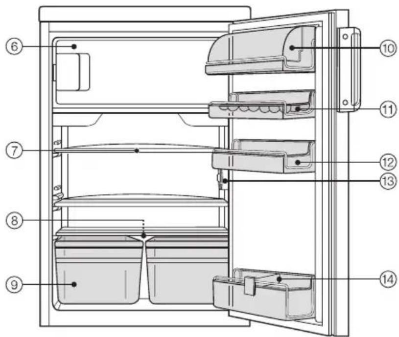 MIELE K 2224S - Gerät unterbauen 32 - 2