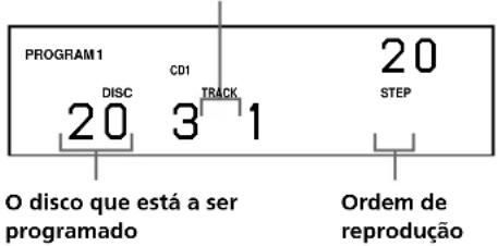 PROGRAM1 CDI 20 DISC 3 TRACK 1 20 STEP O disco que está a ser programado Ordem de reprodução
