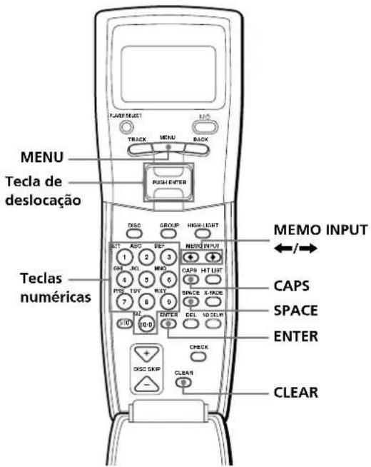 MENU Tecla de deslocação Teclas numéricas MEMO INPUT ←/→ CAPS SPACE ENTER CLEAR