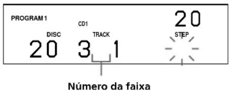 PROGRAM1 20 DISC CD1 TRACK 20 STEP Número da faixa