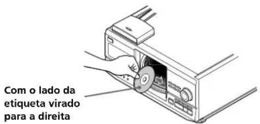 Com o lado da etiqueta virado para a direita