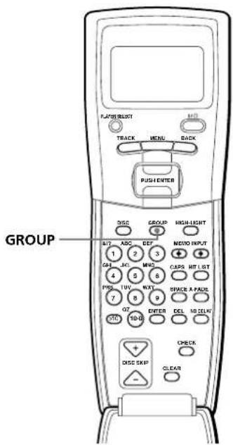 F-DRS-BUST TRACK MENU BACK PUSH ENTER GROUP DISC GROUP HIGH-LIGHT 1 ABC DEF 2 3 GK HC MNS 4 5 6 PKG TVU WXY 7 8 9 GT 10 ENTER CSTO 1000 CHECK DISC SKIP CLEAR