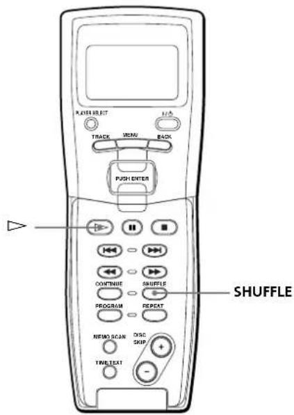 RASSIEELET TRACK MENU BACK PUSH ENTER CONTINUE SHUFFLE PROGRAM REPEAT NEIMO SCAN DISC SKIP THREEAT SHUFFLE